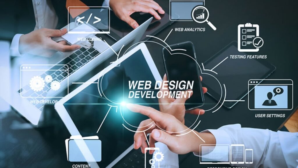 Website Development: Best Services for Your Business